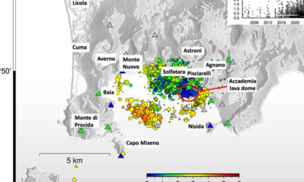 l’analisi attraverso magnitudo e distribuzione dei terremoti