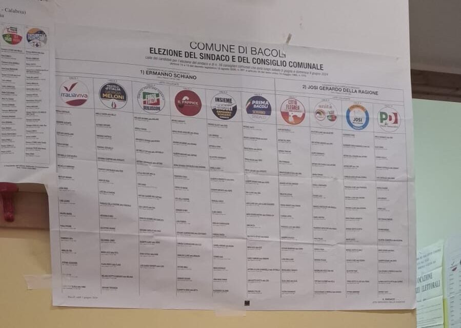 BACOLI/ ELEZIONI, I VOTI DI TUTTI I CANDIDATI AL CONSIGLIO COMUNALE – Cronaca Flegrea