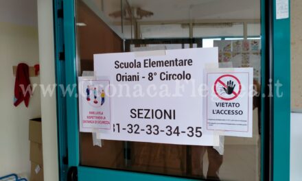 bassa l’affluenza a Pozzuoli e Quarto – Cronaca Flegrea