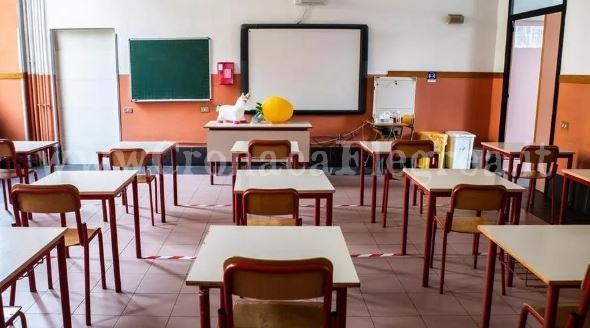 «La paura di affrontare l’esame ha fatto perdere la maturità a un alunno» – Cronaca Flegrea