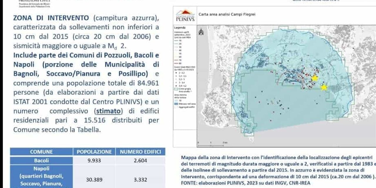 il 25 e 26 giugno l’esercitazione