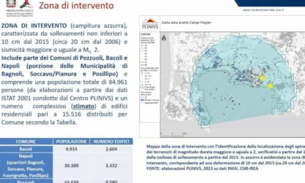 il 25 e 26 giugno l’esercitazione