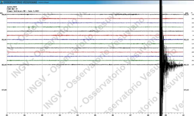 Sciame sismico nei Campi Flegrei, la scossa più forte di magnitudo 3.6 – Cronaca Flegrea