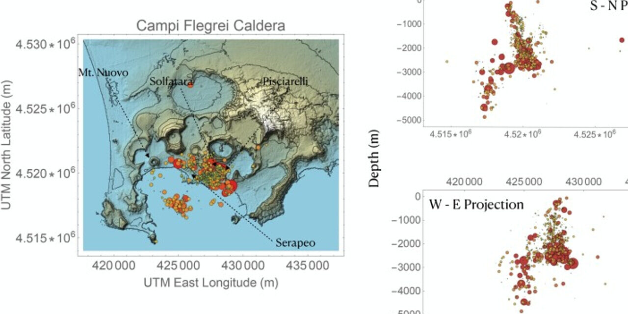 quali sono le ultime scoperte sui terremoti flegrei