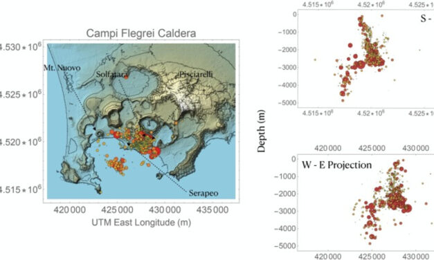 quali sono le ultime scoperte sui terremoti flegrei