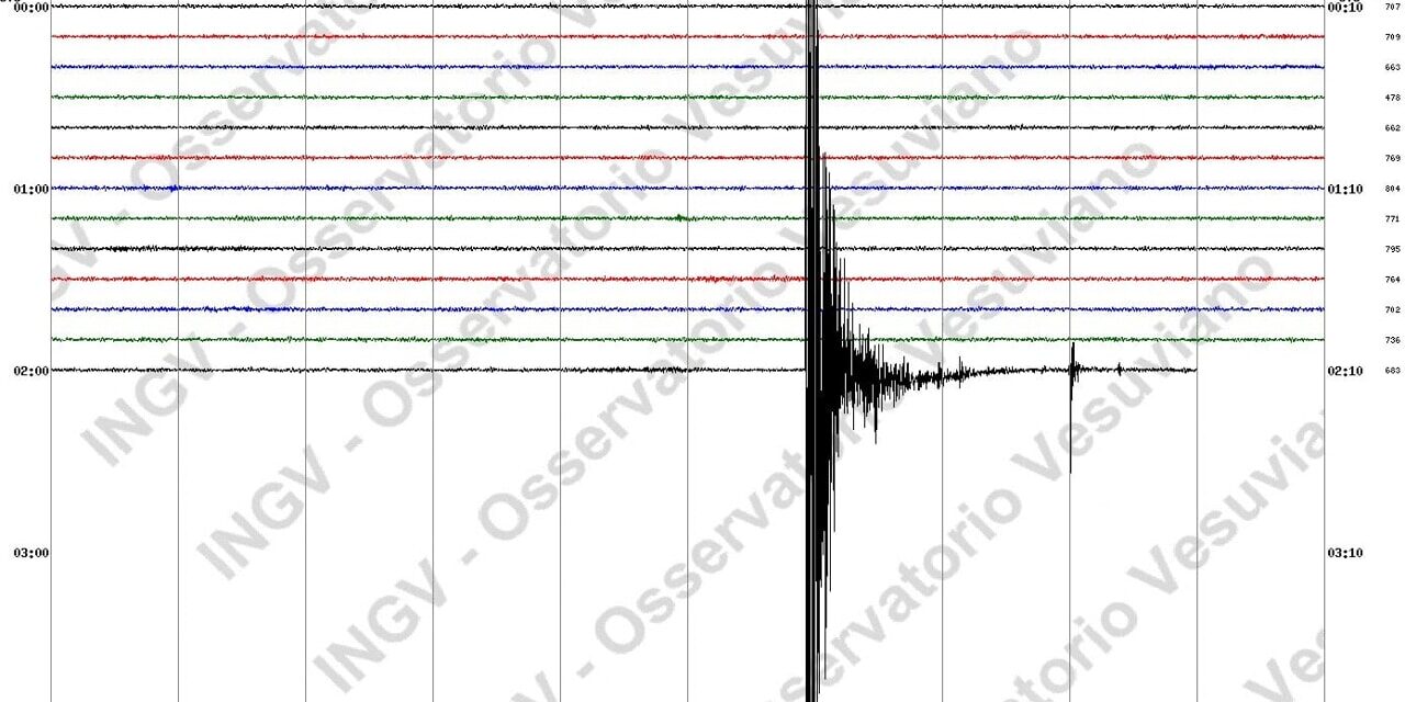 Terremoto a Pozzuoli e Napoli del 24 gennaio 2025