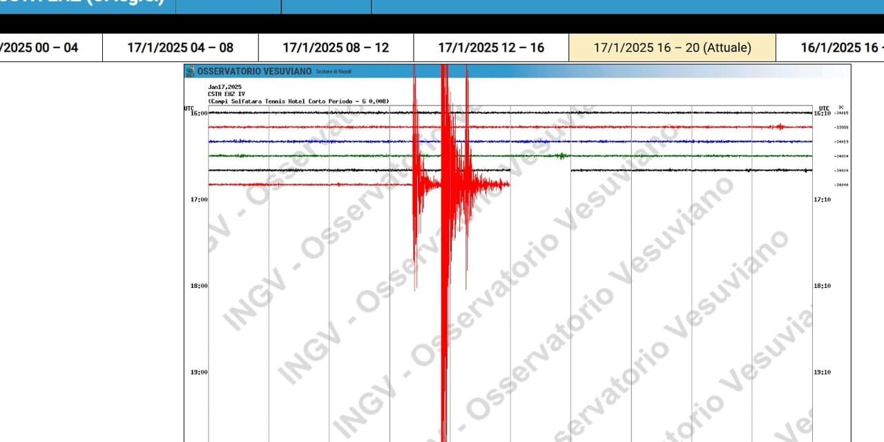 Terremoto nei Campi Flegrei il 17 gennaio 2025