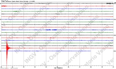 Terremoto nei Campi Flegrei del 10 febbraio 2025