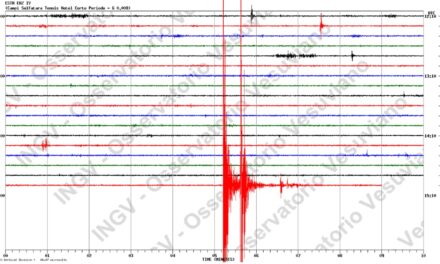 Terremoti Campi Flegrei 19 febbraio 2025