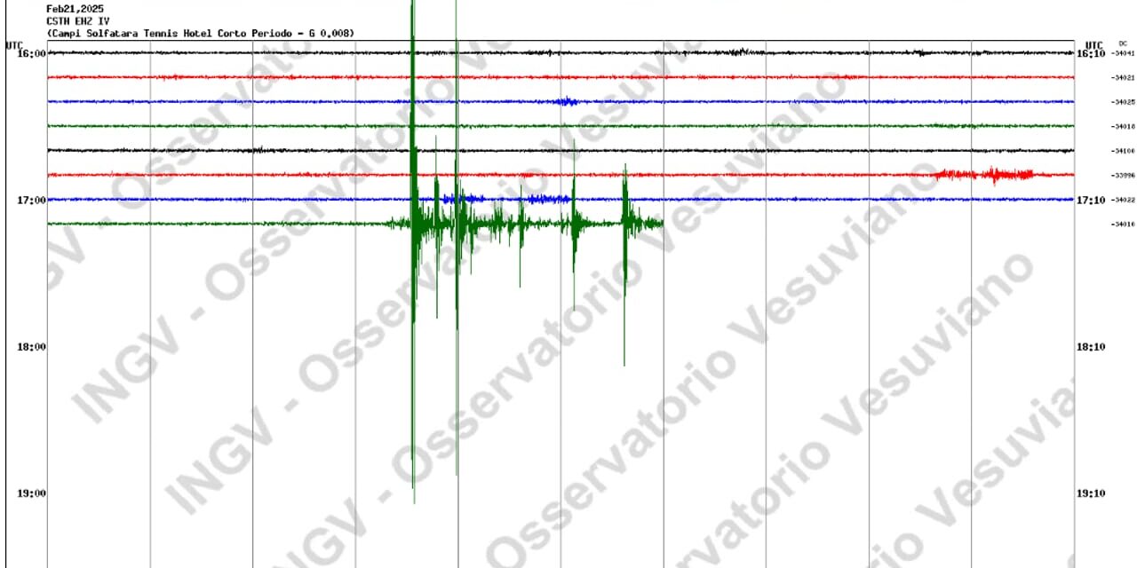 Terremoto Campi Flegrei oggi 21 febbraio 2025