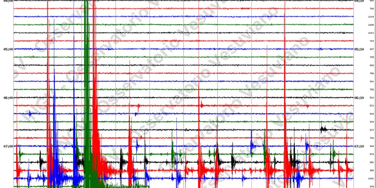 Terremoto nei Campi Flegrei del 5 febbraio 2025