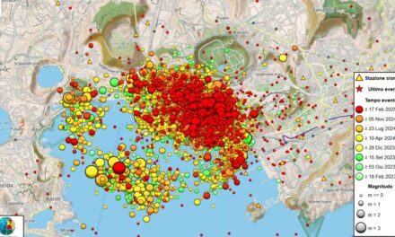 il vulcano è imprevedibile, ma le istituzioni (purtroppo) no